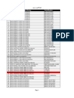 Penjualan All Februari 2012