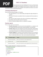 C Programming UNIT 3.3 Functions