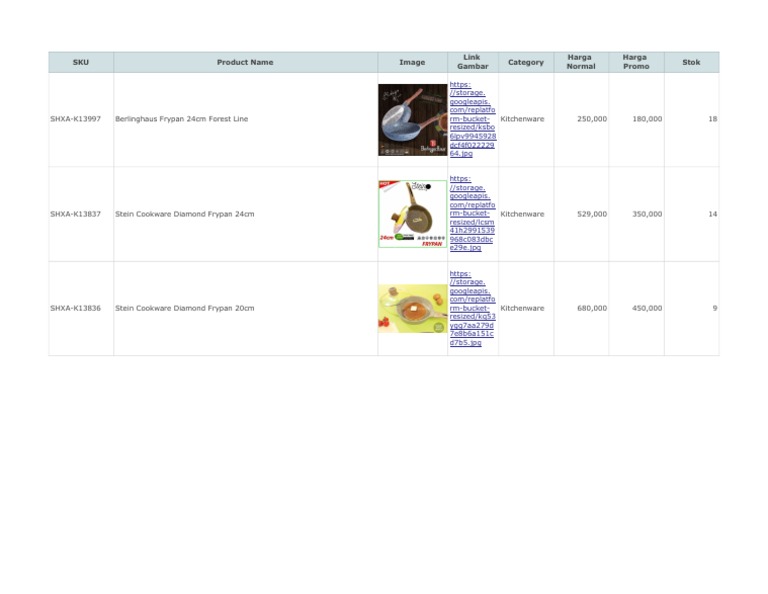 Clearance Sale Cookware PDF