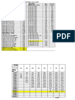 Thu Mua - Pazem Thép Hình Các Lo I - T 13 11 19