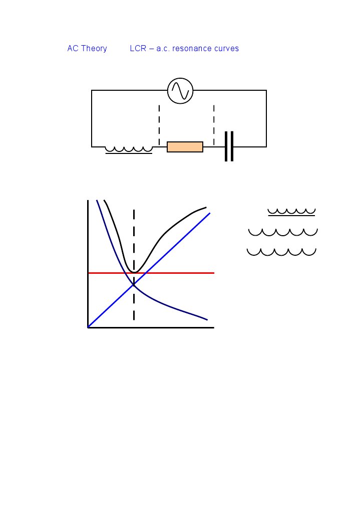 Ac Theory1 | PDF