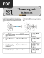 Chapter - 21 Electromagnetic Induction