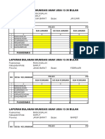 A. Laporan Imunisasi PKM Rancasalak 2023 Jan