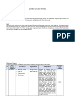 PROGRAM INDIVIDU LAPORAN KEGIATAN INDIVIDU