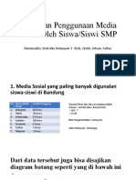 Penelitian Media Sosial Terhadap Siswa Siswi SMP