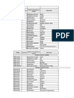 Equipos de producción de fideo y harina de maíz