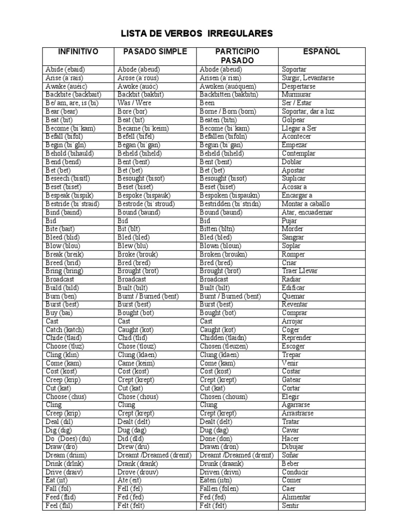Regular Verbs | PDF | Syntax | Language Mechanics