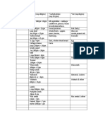 High Protein Low Carb Calorie 2506 Meal Plan