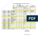 Donatur Lauk Feb 2023