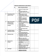 pdf-daftar-rincian-kewenangan-klinis-bidan-i_compress