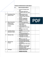 PDF Daftar Rincian Kewenangan Klinis Bidan I - Compress