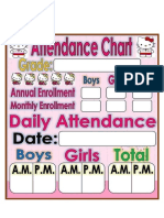 Attendance, Cleaners, Officers