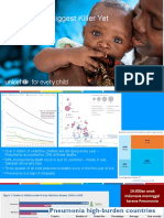 2021-Pneumonia - Global Perspective