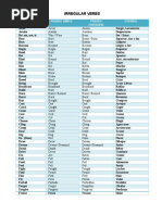 Regular and Irregular Verbs