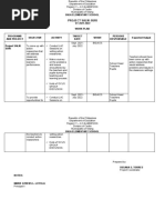 SALIK SURI Work PLan