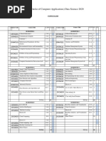 Curriculum Syllabus 2020 Bca Data Science