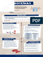 Proteínas