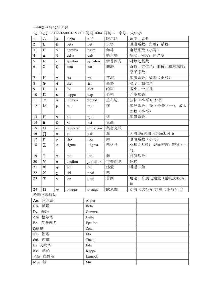 数学符号及其读法大全很实用| PDF