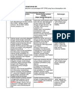 Dokumen Pemberkasan CPNS PUPR 2021