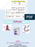 Day3 L3 Why Is Diffn Important-Students