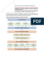 Definición Del Problema en La Investigación de Mercados y Desarrollo Del Enfoque