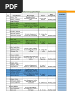 Capstone Monitoring Tool V.2