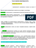 Цивільно правова відповідальність