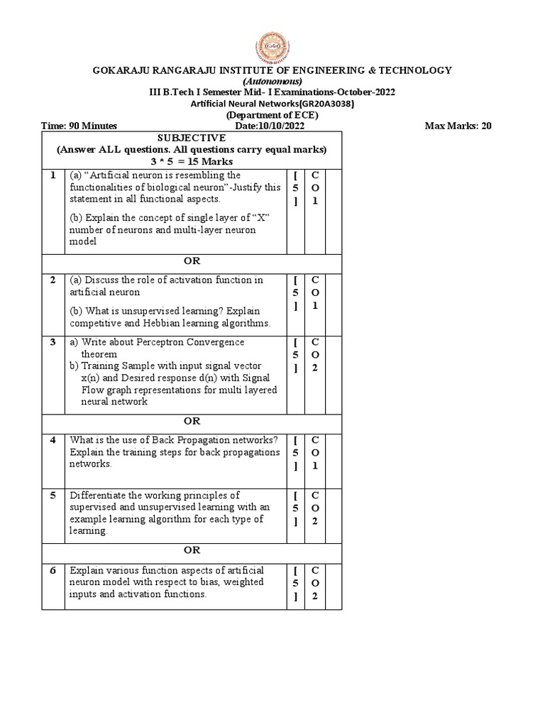 Soft Computing Question Paper PDF Artificial Neural Network