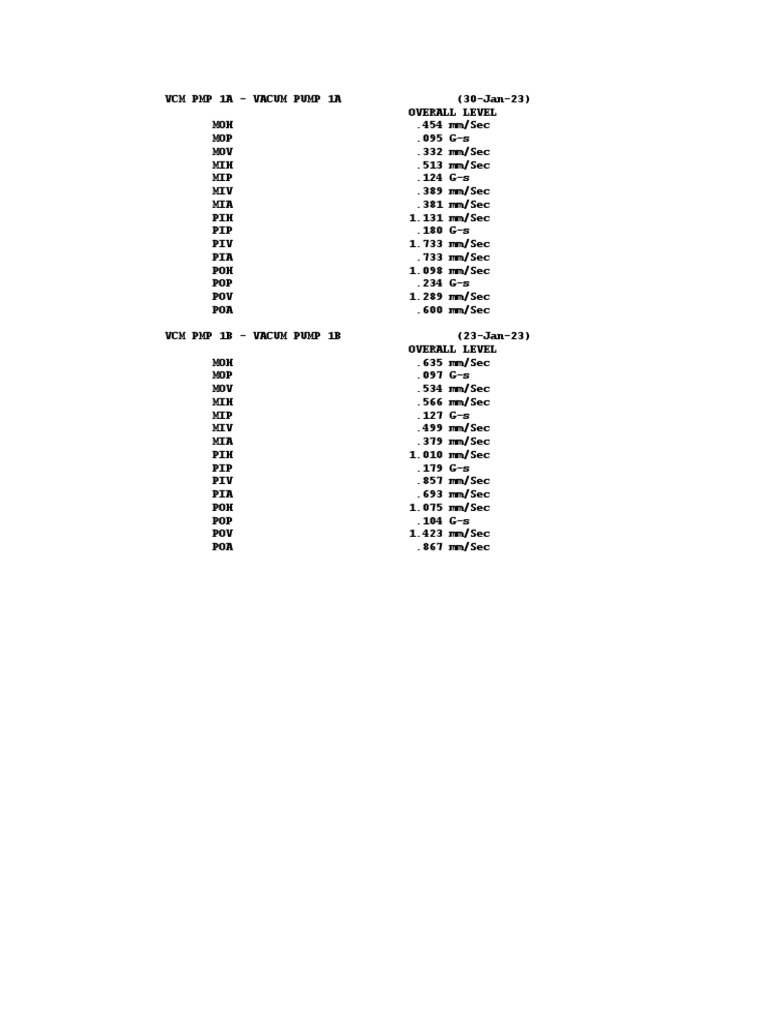 vcm-pmp-1a-1b-1-pdf