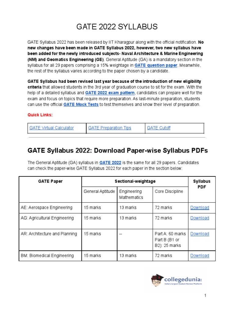 Gate Syllabus 2022: Download Paper-Wise Syllabus Pdfs | PDF | Equations ...