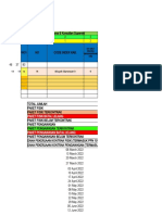 Data Kontrak Proyek Infrastruktur Papua Barat