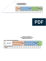 Daftar Nilai Semester I Penilaian Harian (Pengetahuan) TAHUN PELAJARAN 2022/2023 Tema: 6 (Panas Dan Perpindahannya)