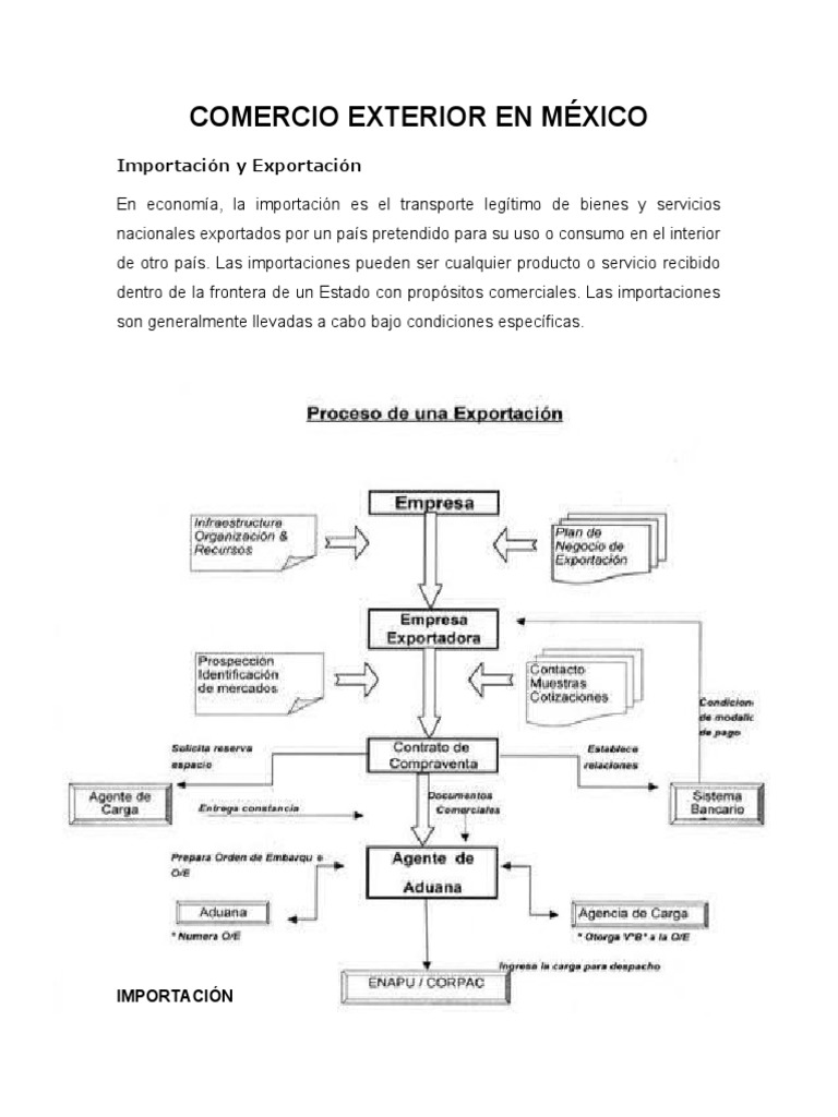 Comercio Exterior en México: Importación y Exportación | PDF | aduana ...