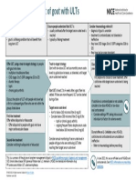 Visual Summary 1 Longterm Management of Gout With Ults PDF 11080523917