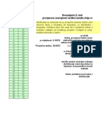 Primjer 9 - 1 - Dvosmjerni Z-Test