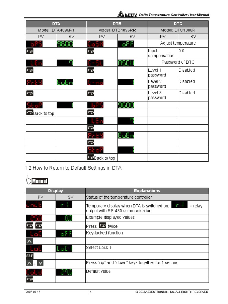 DTA-DTB-DTC Default Reset by Comunication | PDF | Default (Computer ...