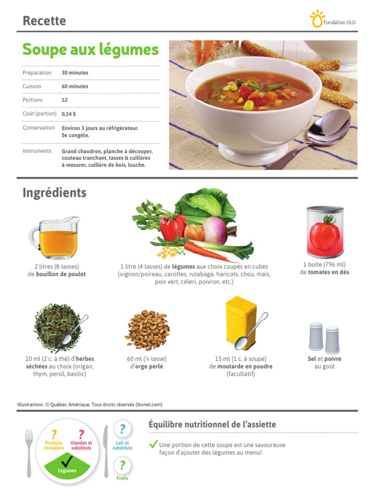 Soupe Tomate Basilic • Paléo Régime