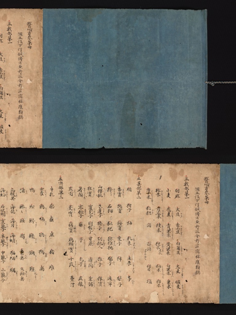 （727）醫心方　30巻　覆刻版 明倫館書店 / 医心方 覆刻版 和綴本30巻（帙入）+解説書