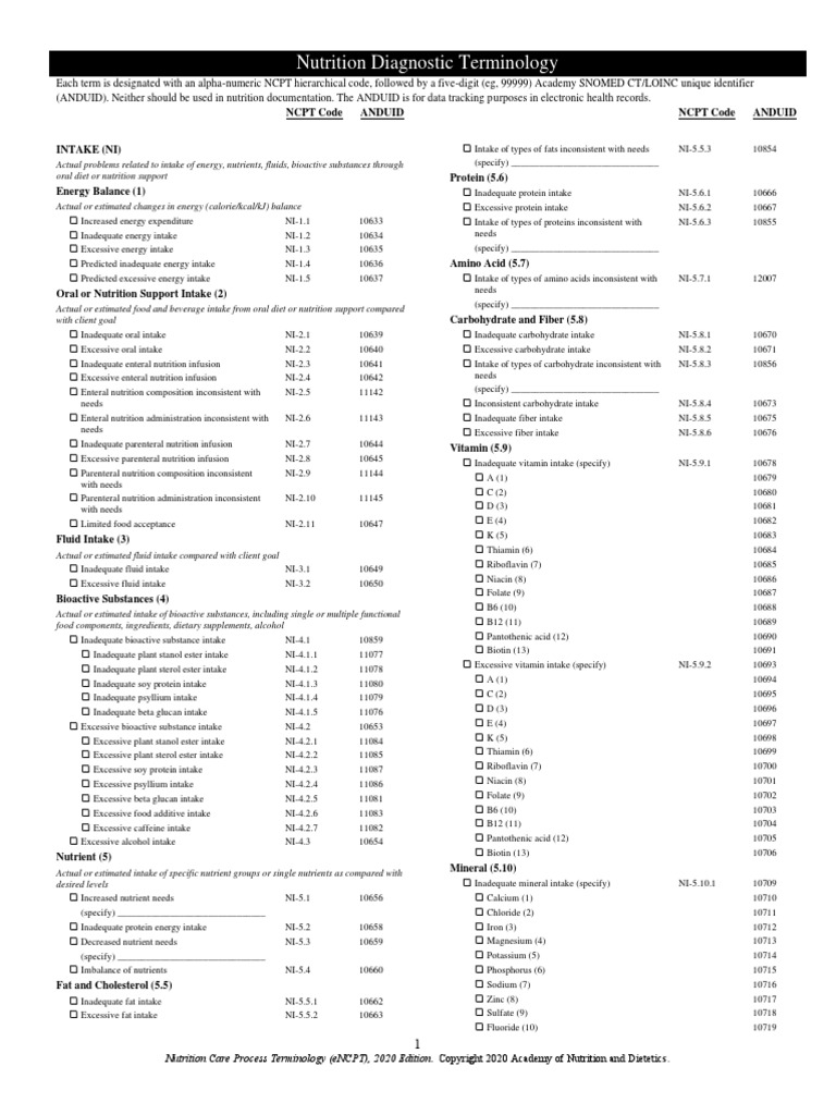 2020 Nutrition Diagnosis Terminology Sheet | PDF | Food Energy | Nutrients