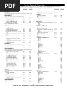 2020 Nutrition Diagnosis Terminology Sheet