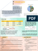 Analisis SCP Industri Gula - Unair