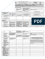 MANGALDAN NATIONAL HIGH SCHOOL G7 English Daily Lesson Log