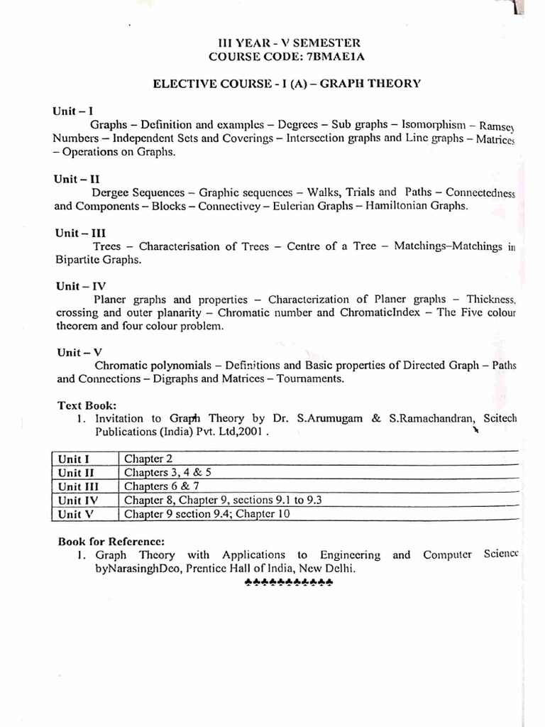 Graph Theory (7bmae1a) | PDF