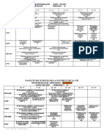 Emplois Du Temps 2022-2023 Microbiologie