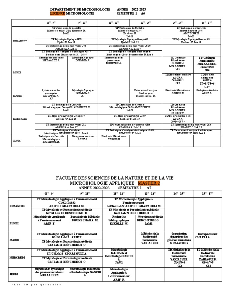 Emploi du temps Microbiologie 2022-2023 | PDF | Organismes | Micro ...