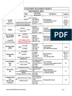 Metrics Master Table Rev090103