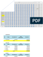 Periode 18 September - 1 Oktober 2020