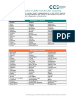 Coding-California Cities