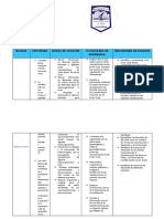 Planificación de Cs Natu