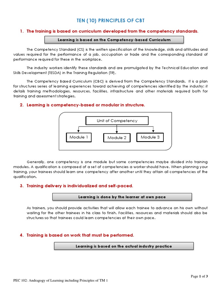 10 Principles of CBT in TESDA | PDF | Learning | Behavior Modification